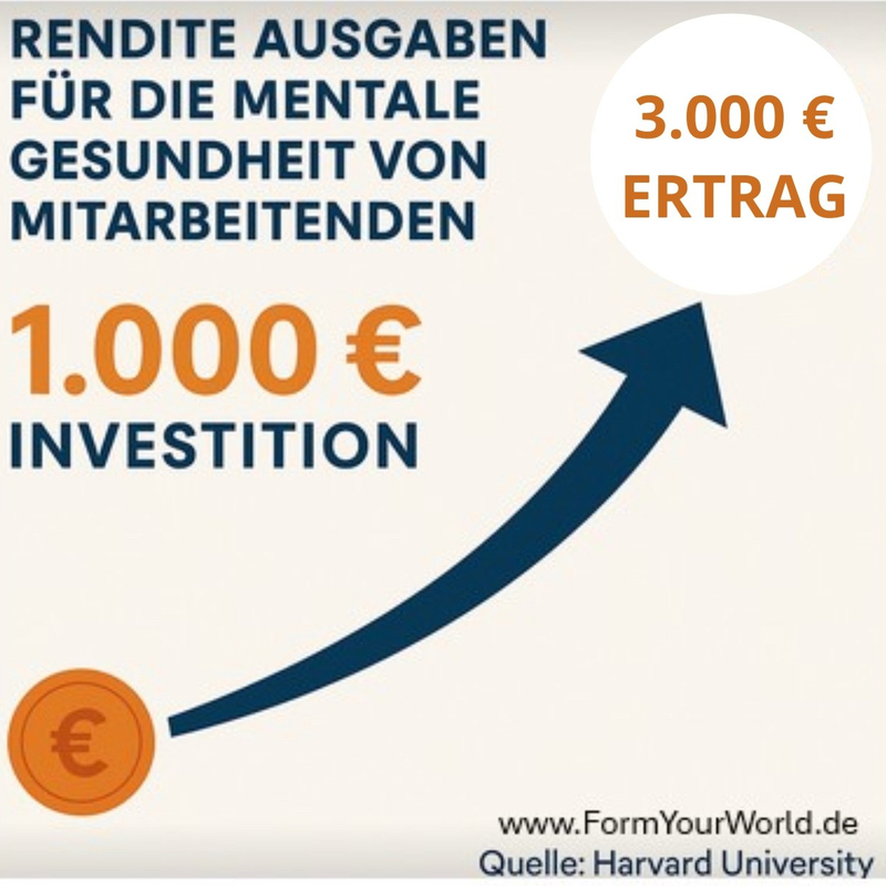 Menschlichkeit birgt unterschätztes Potenzial